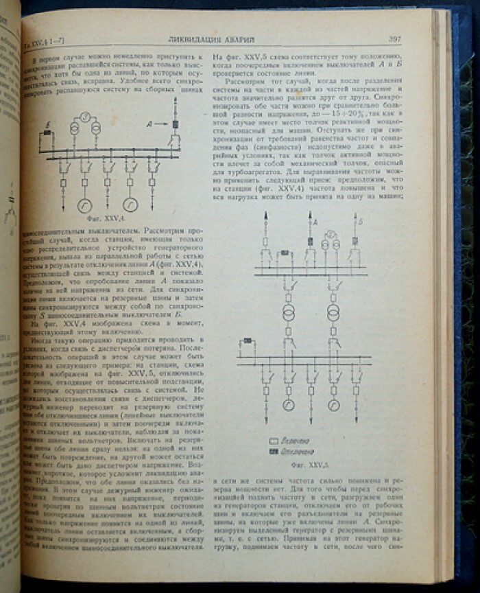 Работы автора