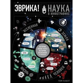 Кабот Том. Эврика! Наука в инфографике