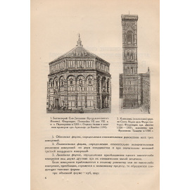 Элементы архитектурной композиции