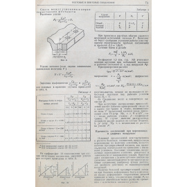 Детали машин. Сборник материалов по расчету и конструированию