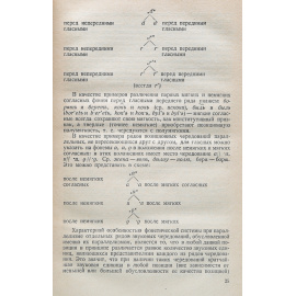 Фонетика современного русского литературного языка