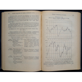 Митчелл У. К. Экономические циклы. Проблема и ее постановка