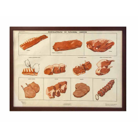 Костюк В.Д. Плакат "Полуфабрикаты из баранины, свинины"