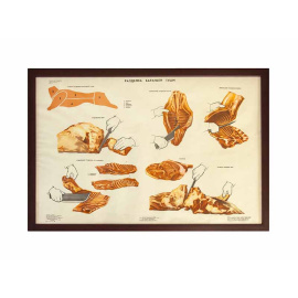 Костюк В.Д. Плакат "Разделка бараньей туши"