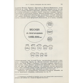 Россия. Полное географическое описание нашего отечества