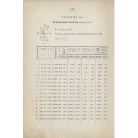 Залесский В.Г. Архитектура. Краткий курс построения частей зданий.  С альбомом чертежей.