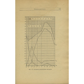 Грум-Гржимайло В.Е. Производство стали.