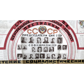 Плакат "Союз Советских Социалистических Республик". Госиздат, СССР, 1927 год