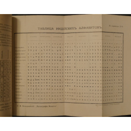 Холодковский И.М. Палеография монет: Краткий очерк (Пособие для разборки монетных легенд).