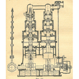 История теплотехники