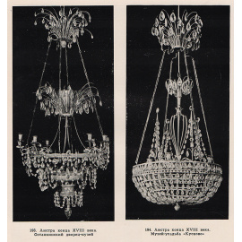 Русская осветительная арматура (XVIII - XIX вв.)