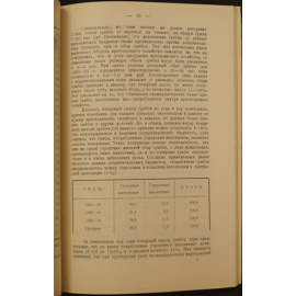 Хархардин И.В. Лесные побочные промыслы.