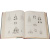 Архитектурная энциклопедия второй половины XIX века. В 7 томах (комплект из 8 книг)