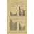 Краткий очерк состояния нефтяной промышленности в 1910 году.