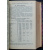 Коминтерн: Хозяйство, политика и рабочее движение в капиталистический странах. За 1924  1927 годы