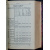 Коминтерн: Хозяйство, политика и рабочее движение в капиталистический странах. За 1924  1927 годы