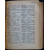 Изюмов О. Росйско-укранський словник  Русско-украинский словарь.