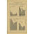 Краткий очерк состояния нефтяной промышленности в 1910 году.
