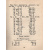 М. М. Ботвинник. Избранные партии (1926-1936 гг.)