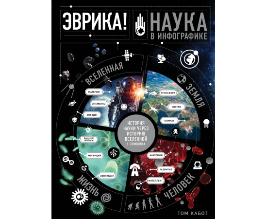 Кабот Том. Эврика! Наука в инфографике