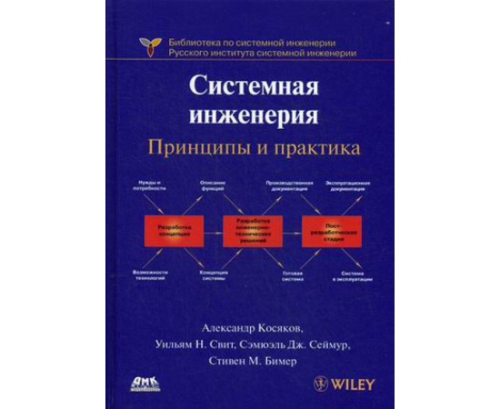 Косяков Александр, Свит Уильям Н., Бимер Стивен М. Системная инженерия. Принципы и практика. Руководство