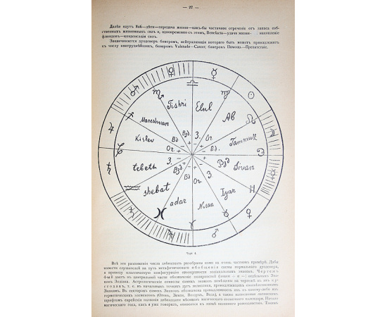 Курс энциклопедии оккультизма (читанный Г.О.М. в 1911-1912 академическом году в городе Санкт-Петербурге),  выпуски 1 и 2