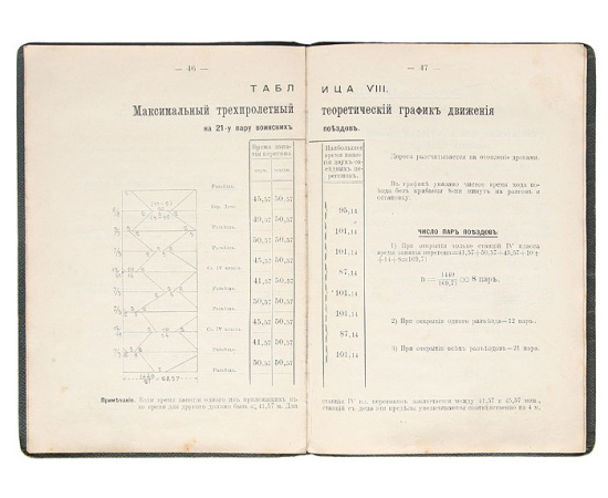 Инструкция к производству исполнительных изысканий новых линий. Полевая книжка