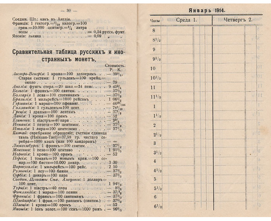 Календарь для зубных врачей на 1914 год. Зубоврачебная записная книга
