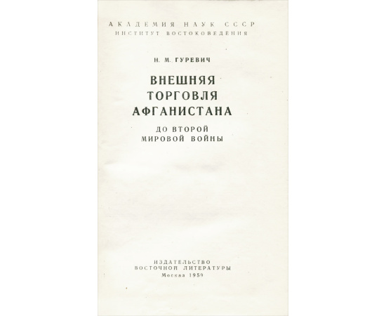 Внешняя торговля Афганистана до Второй мировой войны