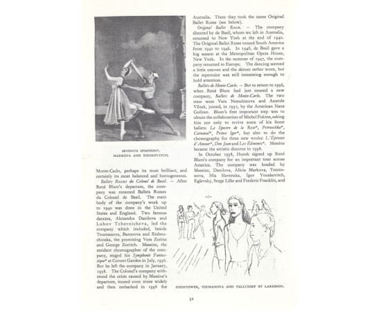 Dictionary of Modern Ballet книга