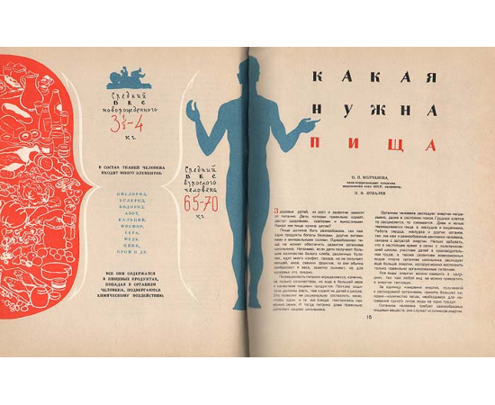 Питание школьника