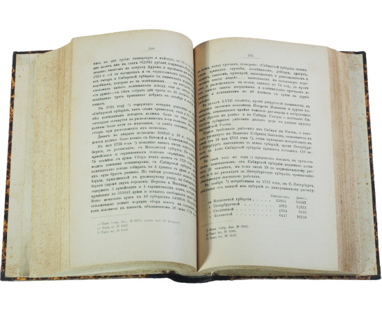 История Сибири. Часть I: Период от древнейших времен до установления главенства города Тобольска и основания Иркутского острога. Часть II