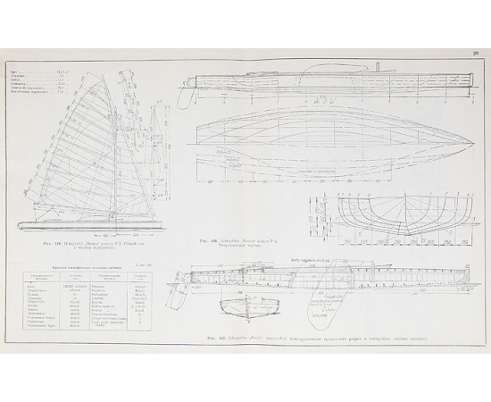 Справочник по мелким судам. Альбом чертежей