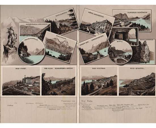 Panorama Pittoresque. Альбом видов Швейцарии