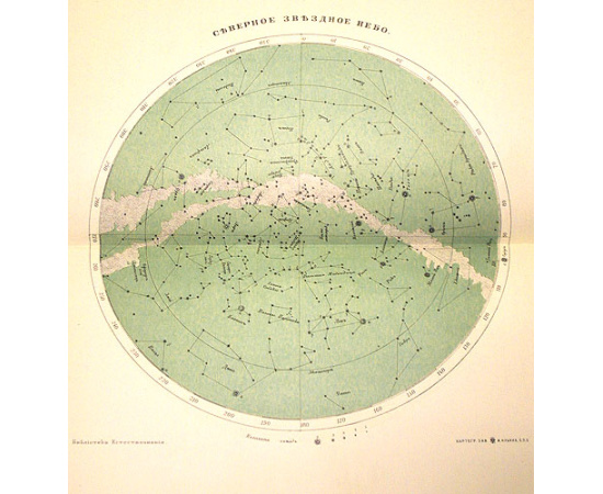 И. И. Литров. Тайны неба