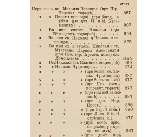 Весь Петроград на 1916 год