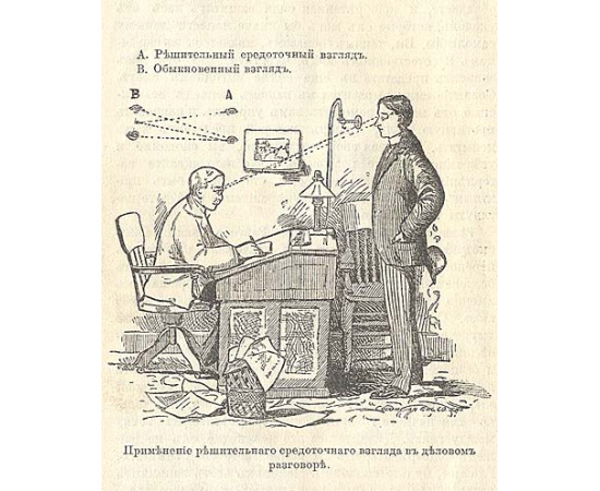 Магнетизм личности. Выработка силы воли и самообладания. Возможность неограниченного влияния