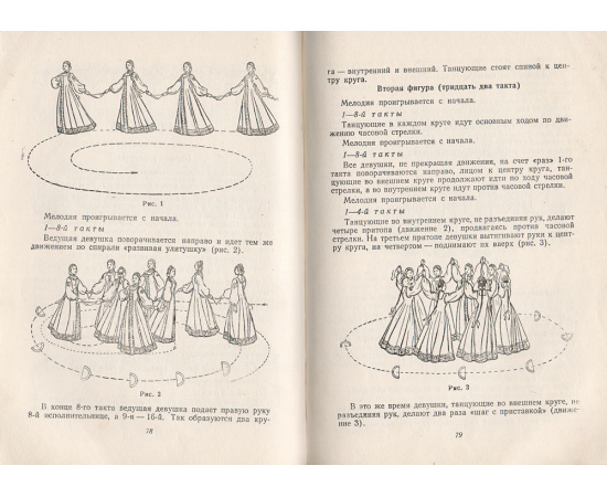 Народные танцы