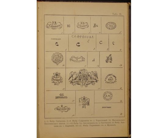 Селиванов А.В. Фарфор и фаянс Российской Империи: Описание фабрик и заводов с изображениями фабричных клейм.  Первое прибавление к книге