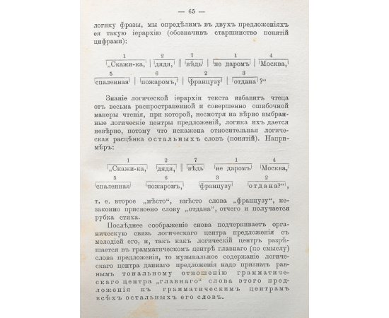 Музыка живого слова. Основы русского художественного чтения