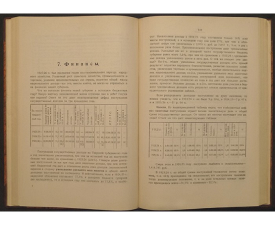 Тверская губерния в 1925-1926 г. Отчет губисполкома XV-му Съезду Советов