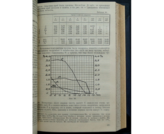 Карнаухов М.М. Металлургия стали. Три части (Комплект)