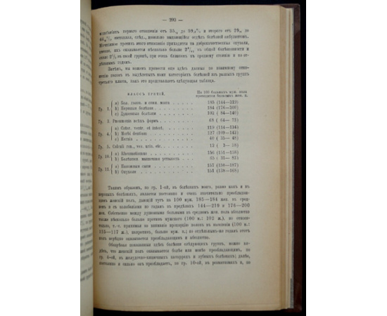 Осипов Е. А. Статистика болезненности населения Московской губернии за 1878-1882 гг.