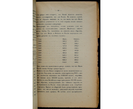 Любименко В.Н. Чай и его культура в России.