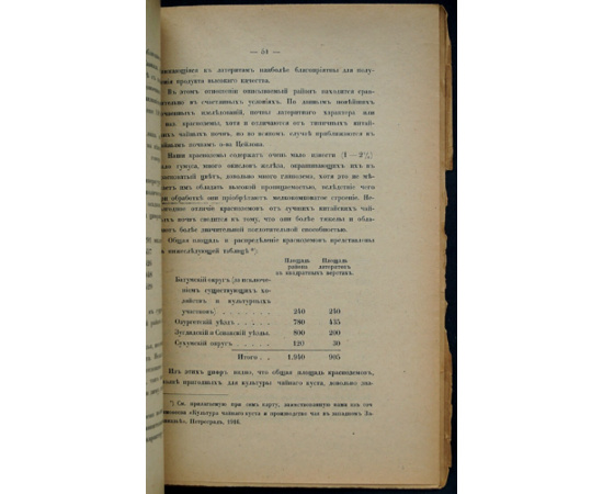 Любименко В.Н. Чай и его культура в России.