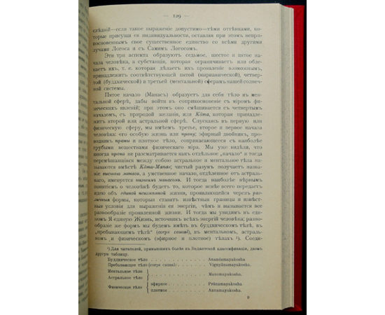 Безант Анни. Древняя мудрость.