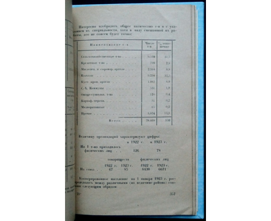 Хейсин М.Л. История кооперации в России.