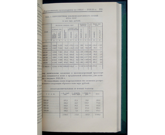 Струмилин С.Г. Очерки советской экономики: Ресурсы и перспективы.