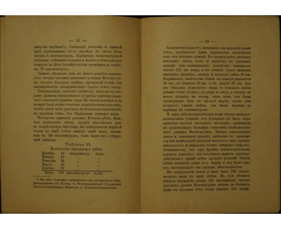 Лейст Э.Е, Метеорологические условия весеннего половодья 1895 г. в Москве