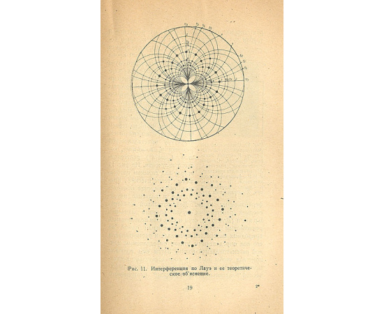 Строение материи